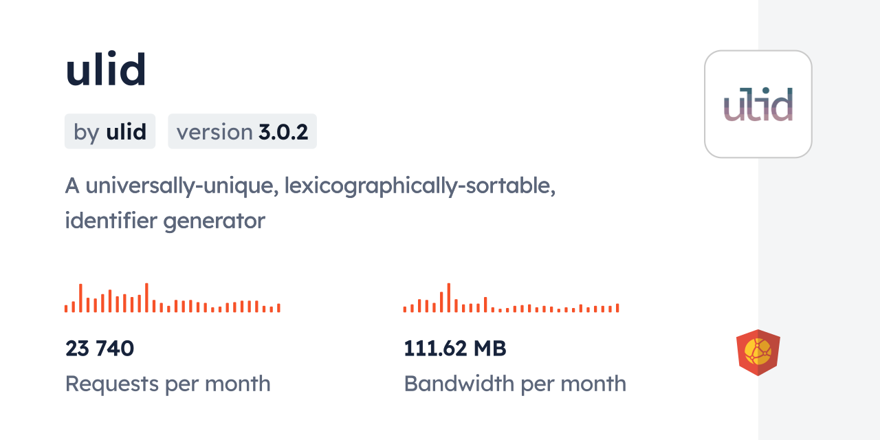 ulid CDN by jsDelivr - A CDN for npm and GitHub