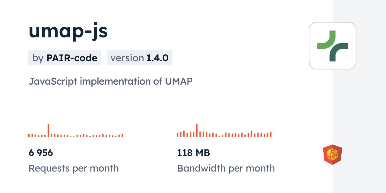umap-js CDN by jsDelivr - A CDN for npm and GitHub