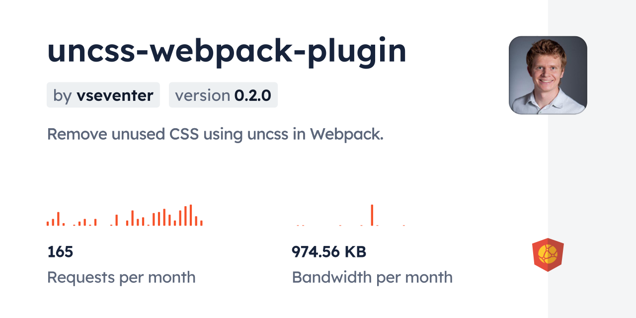 uncss-webpack-plugin CDN by jsDelivr - A CDN for npm and GitHub
