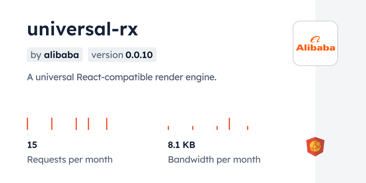 universal-rx CDN by jsDelivr - A CDN for npm and GitHub