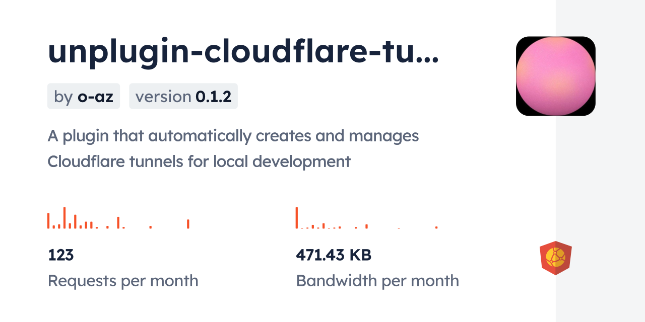 unplugin-cloudflare-tunnel CDN by jsDelivr - A CDN for npm and GitHub