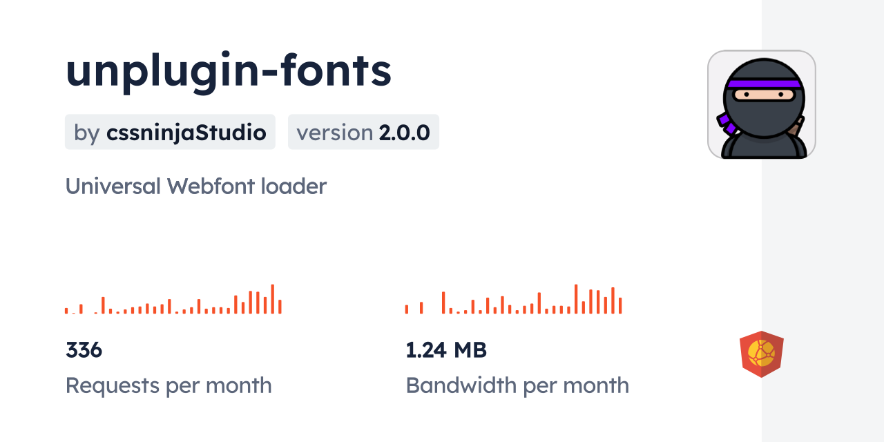 unplugin-fonts CDN by jsDelivr - A CDN for npm and GitHub