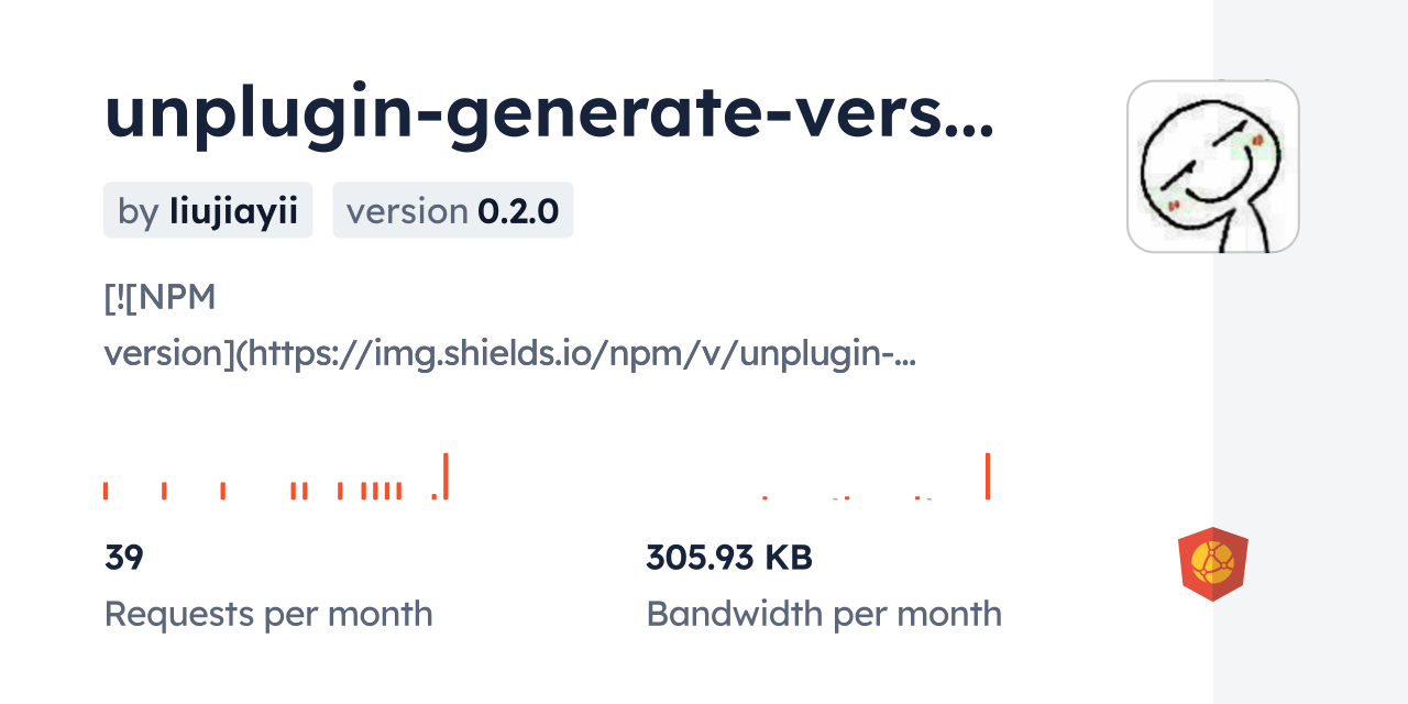 unplugin-generate-version CDN by jsDelivr - A CDN for npm and GitHub