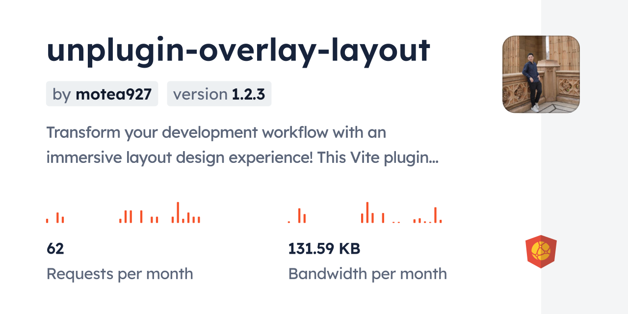 unplugin-overlay-layout CDN by jsDelivr - A CDN for npm and GitHub