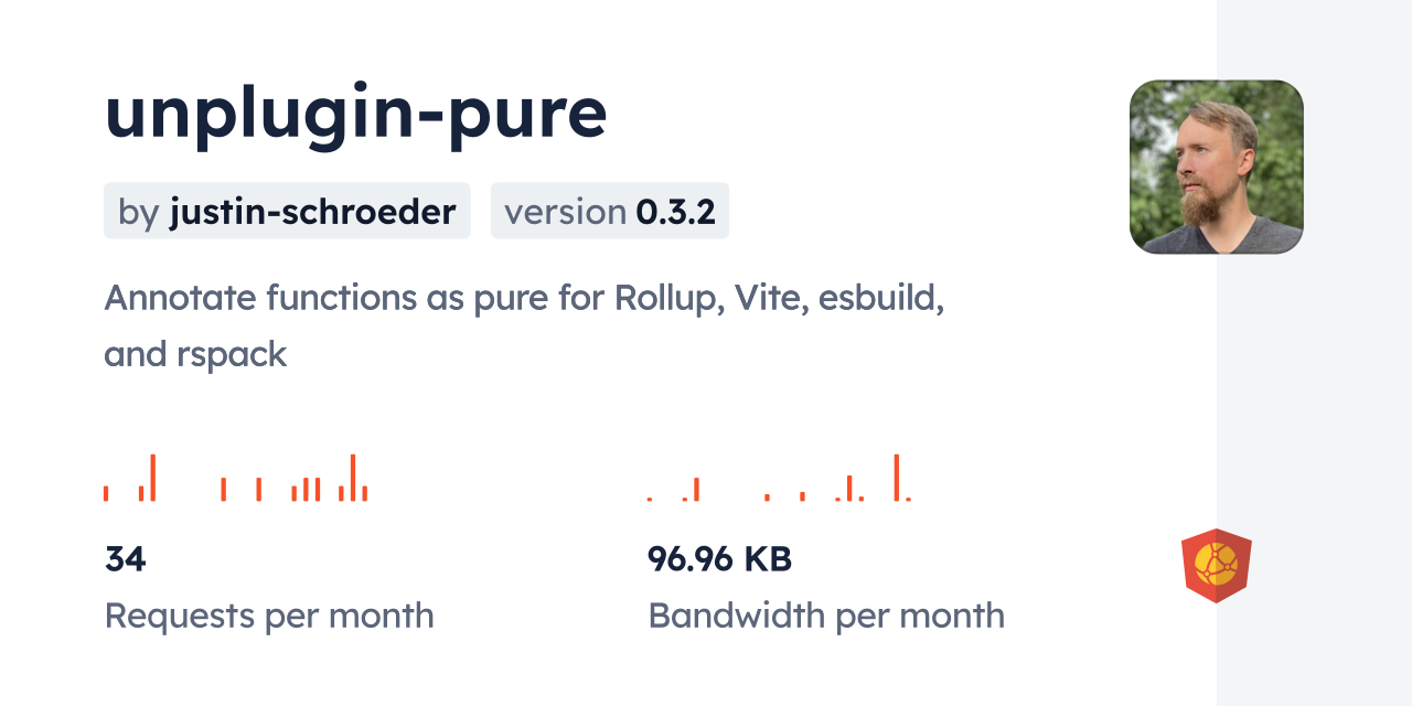 unplugin-pure CDN by jsDelivr - A CDN for npm and GitHub