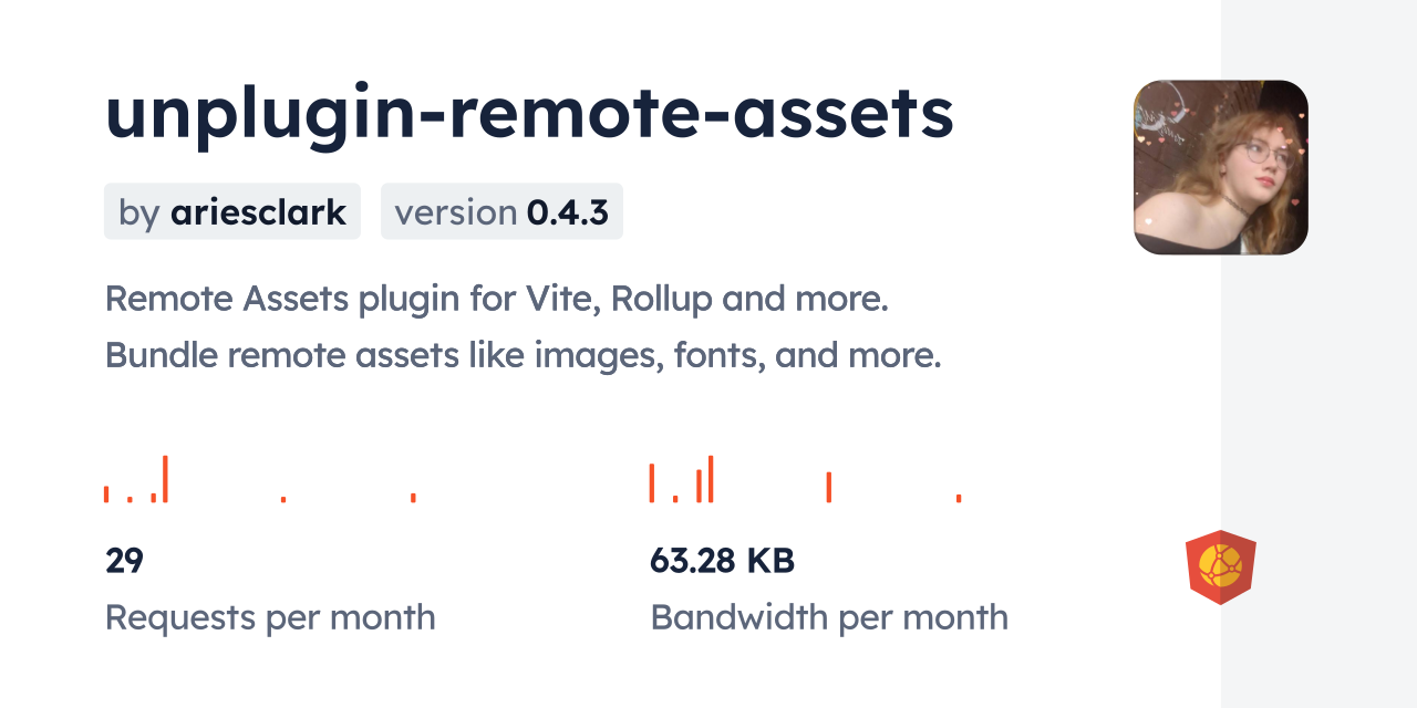 unplugin-remote-assets CDN by jsDelivr - A CDN for npm and GitHub
