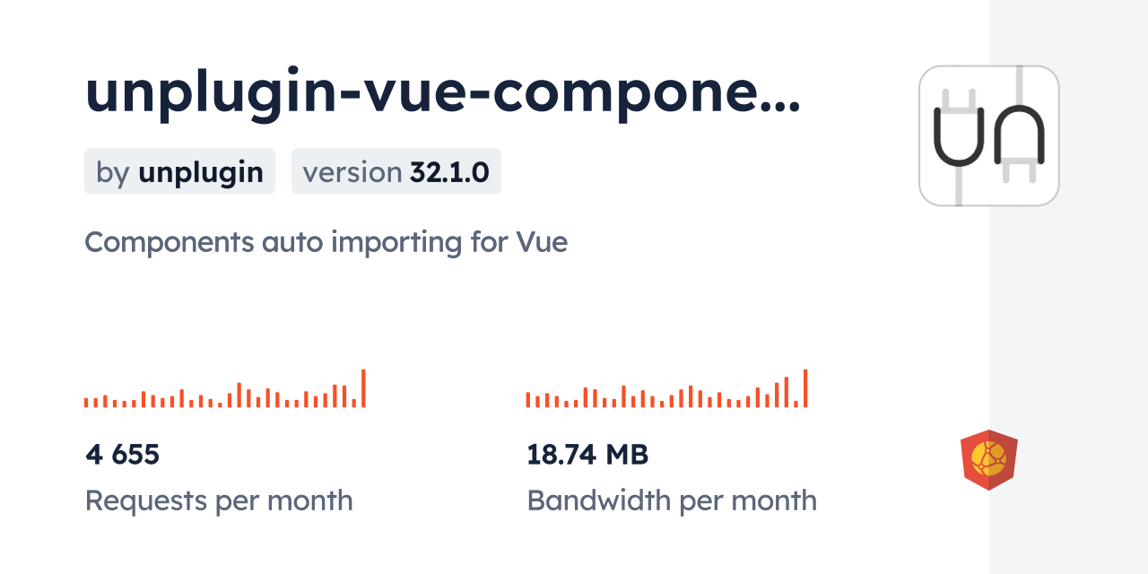 unplugin-vue-components CDN by jsDelivr - A CDN for npm and GitHub
