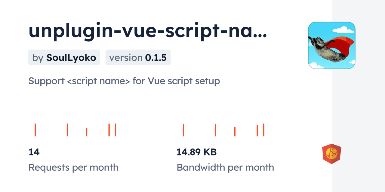unplugin-vue-script-name CDN by jsDelivr - A CDN for npm and GitHub