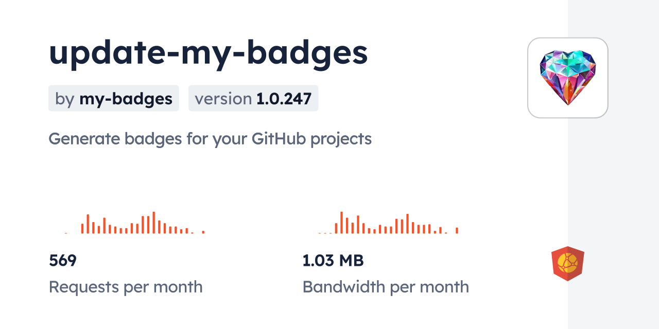 update-my-badges CDN by jsDelivr - A CDN for npm and GitHub