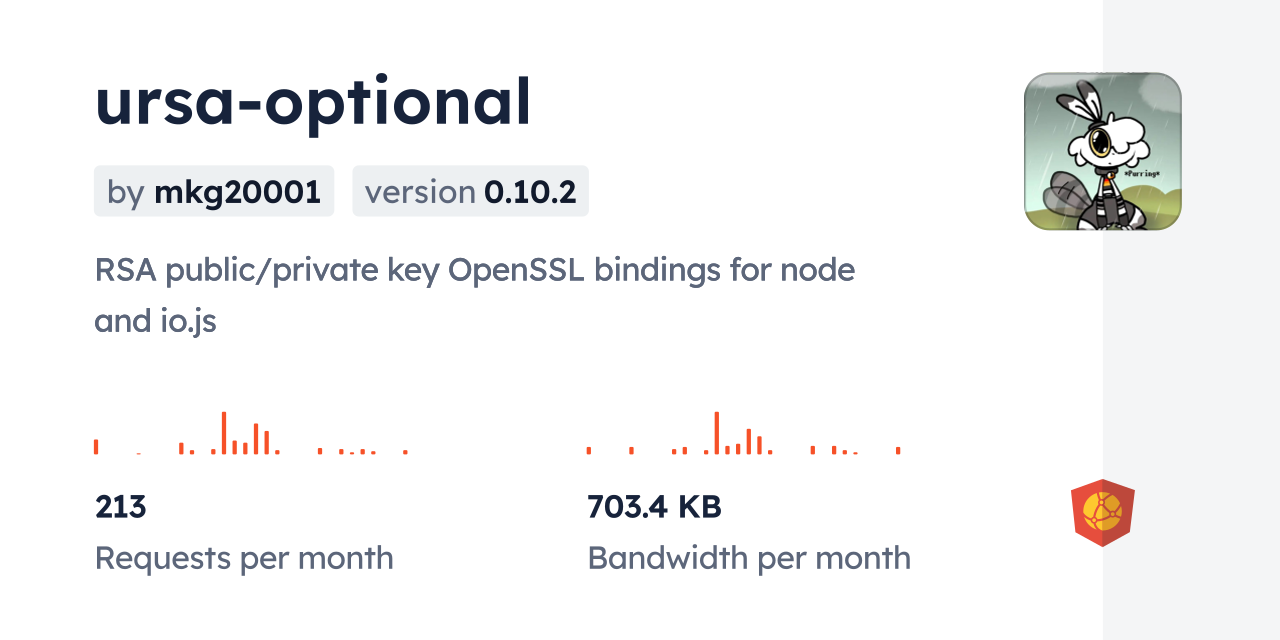 ursa-optional CDN by jsDelivr - A CDN for npm and GitHub
