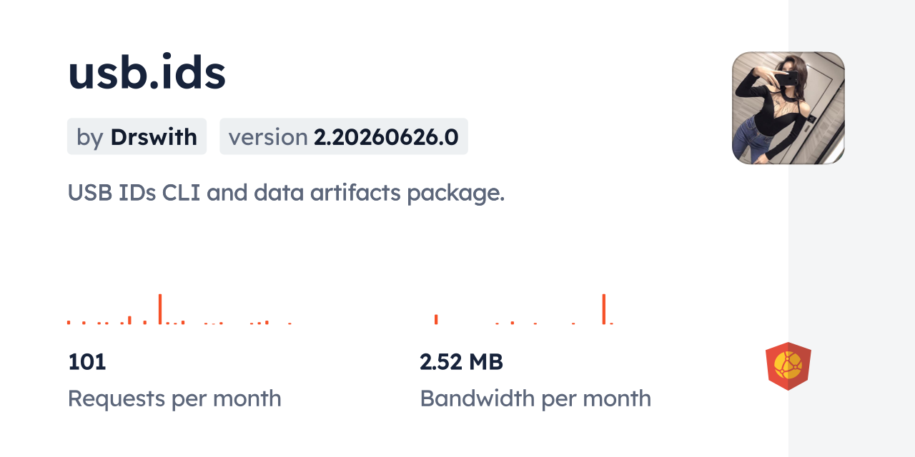 usb.ids CDN by jsDelivr - A CDN for npm and GitHub