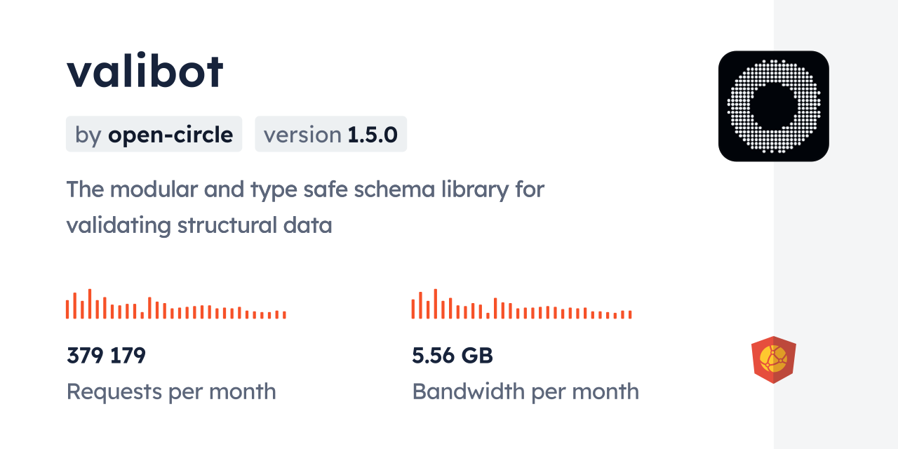 valibot CDN by jsDelivr - A CDN for npm and GitHub