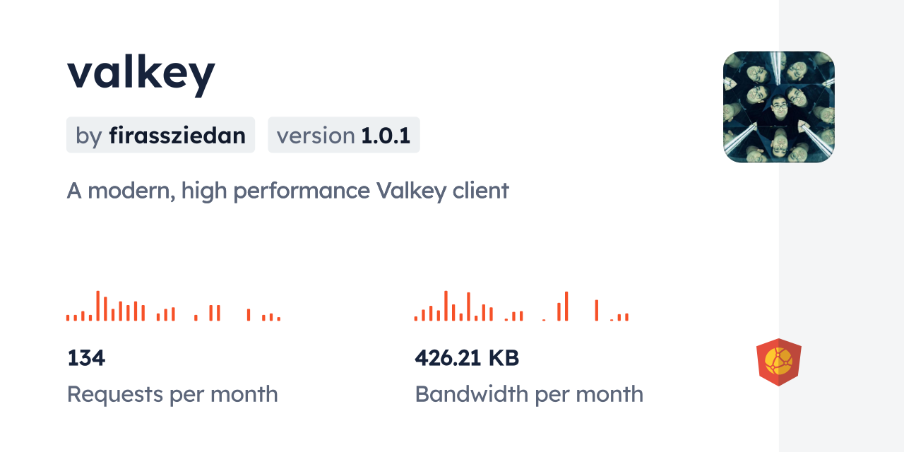 valkey CDN by jsDelivr - A CDN for npm and GitHub