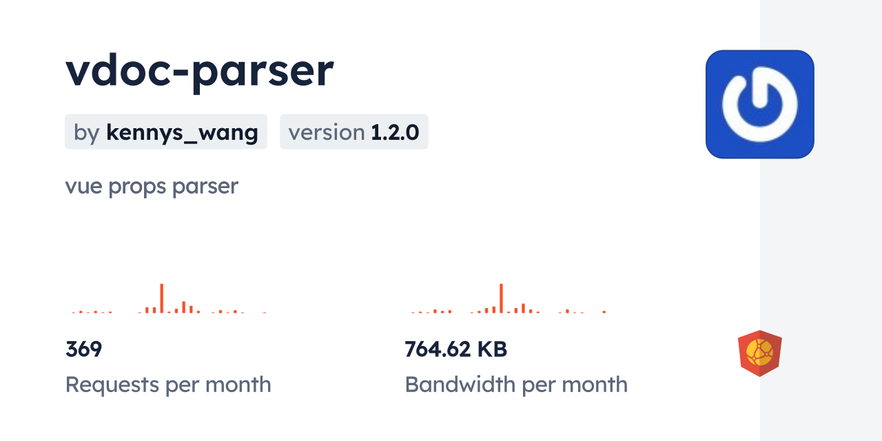 vdoc-parser CDN by jsDelivr - A CDN for npm and GitHub