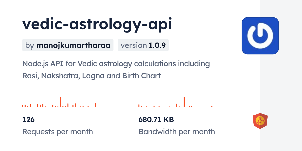 vedic-astrology-api CDN by jsDelivr - A CDN for npm and GitHub