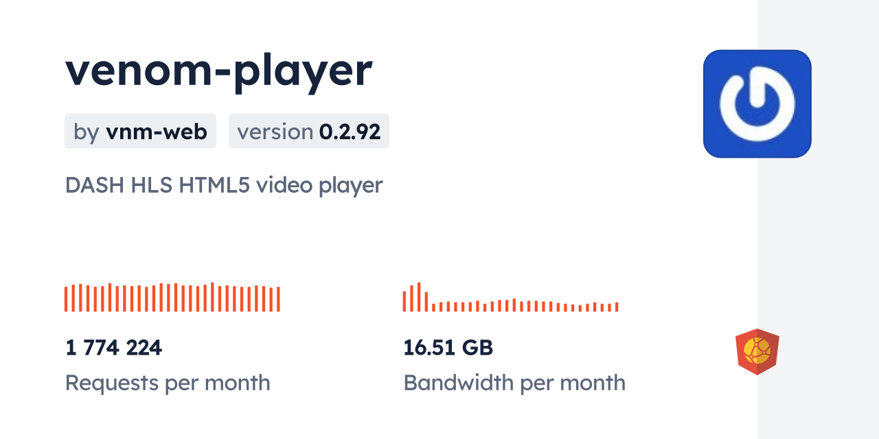 venom-player CDN by jsDelivr - A CDN for npm and GitHub