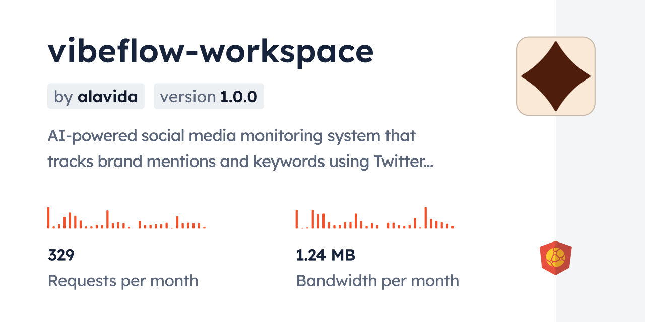 vibeflow-workspace CDN by jsDelivr - A CDN for npm and GitHub