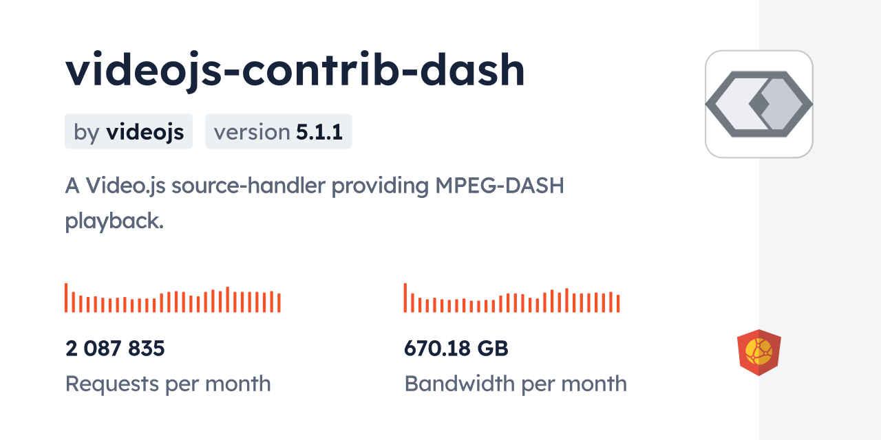 videojscontribdash CDN by jsDelivr A CDN for npm and GitHub