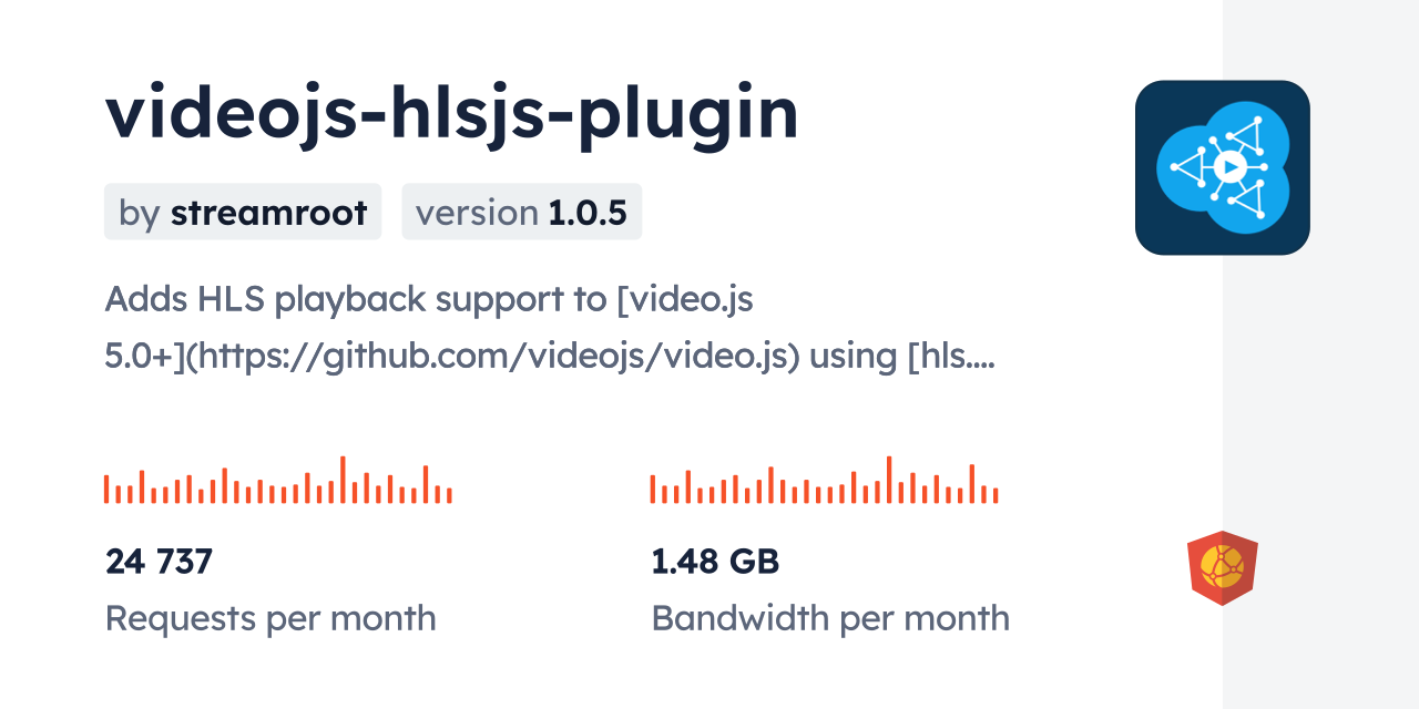videojs-hlsjs-plugin CDN by jsDelivr - A CDN for npm and GitHub