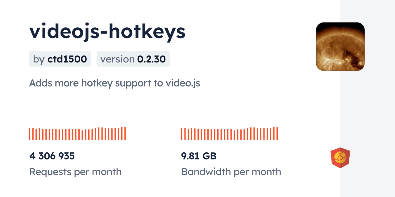 videojshotkeys CDN by jsDelivr A CDN for npm and GitHub