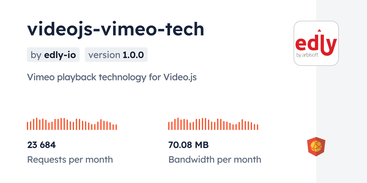 videojs-vimeo-tech CDN by jsDelivr - A CDN for npm and GitHub