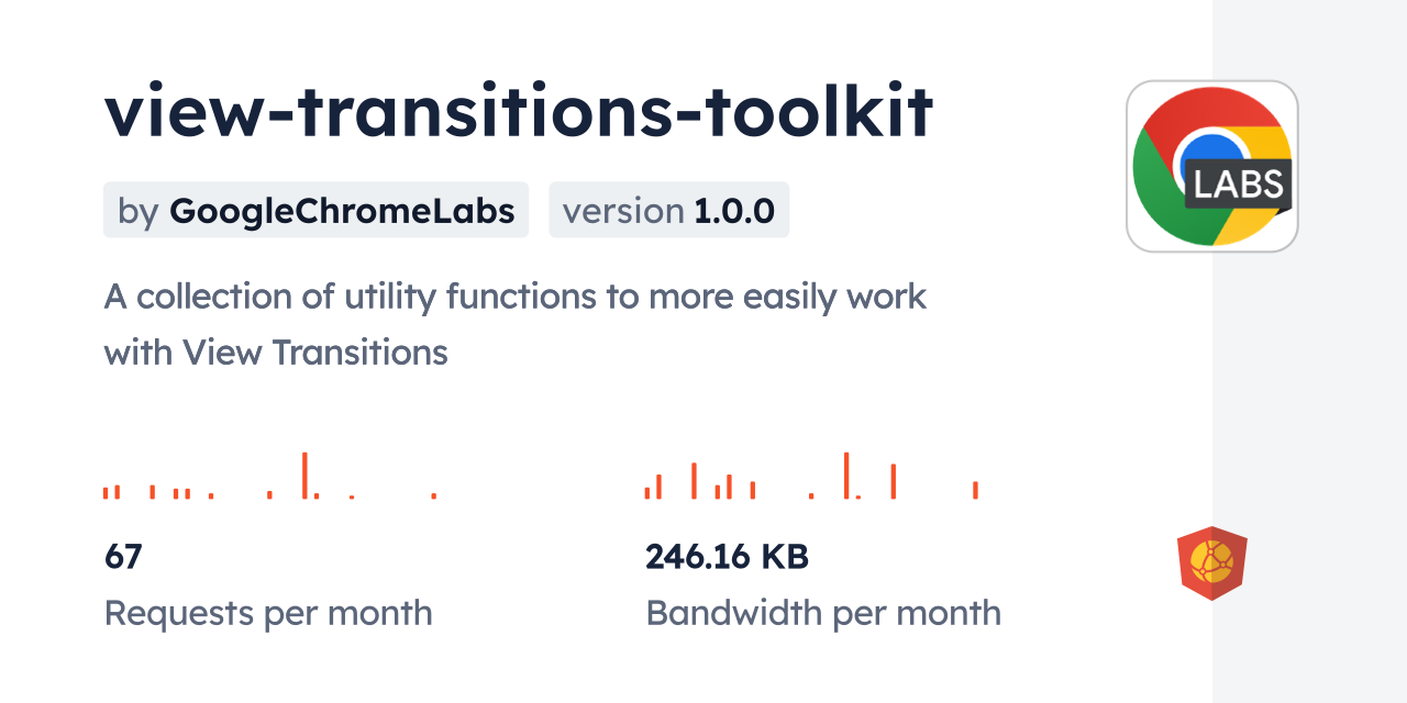 view-transitions-toolkit CDN by jsDelivr - A CDN for npm and GitHub