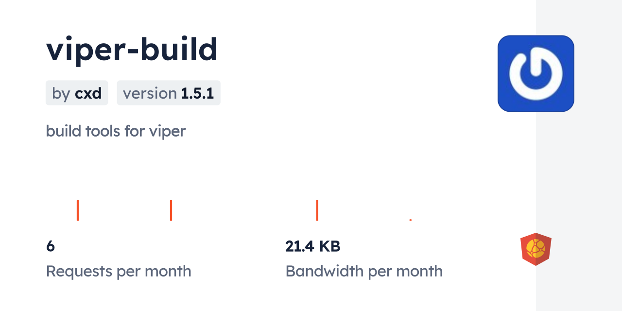 viper-build CDN by jsDelivr - A CDN for npm and GitHub