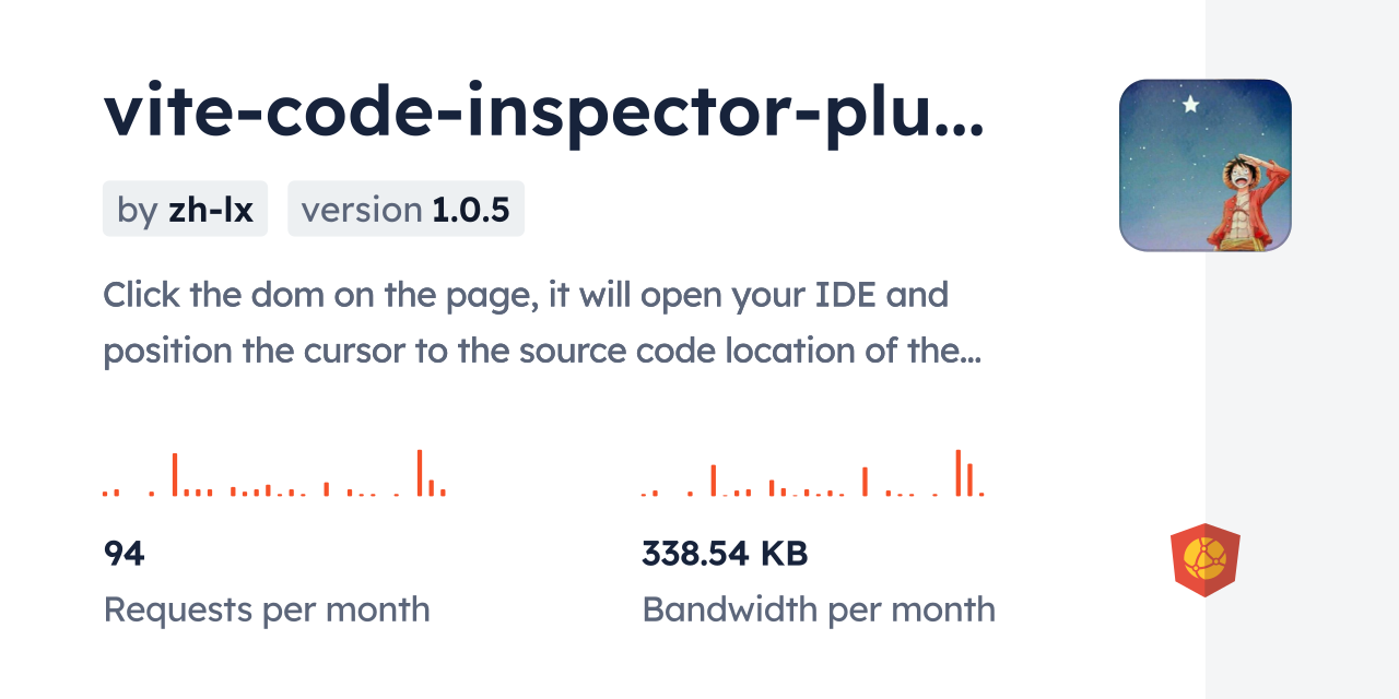 vite-code-inspector-plugin CDN by jsDelivr - A CDN for npm and GitHub