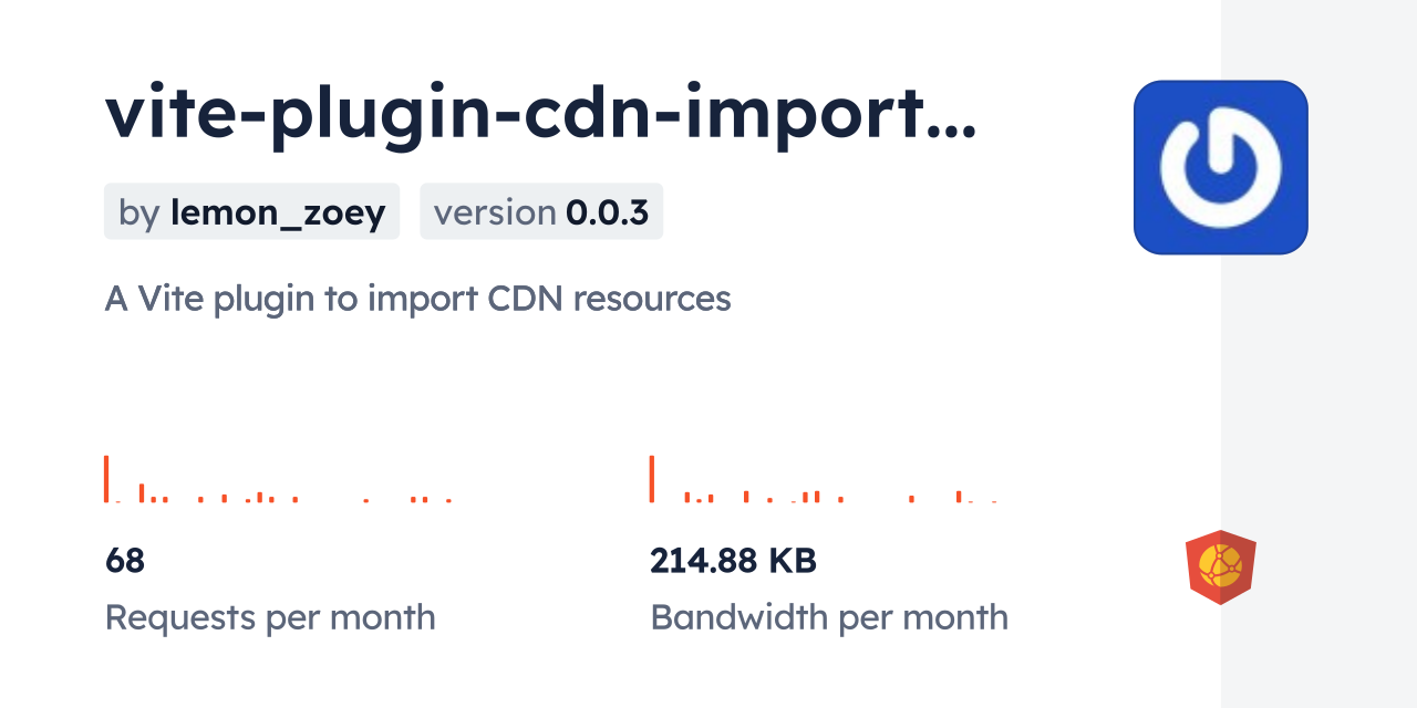 vite-plugin-cdn-import-monorepo CDN by jsDelivr - A CDN for npm and GitHub