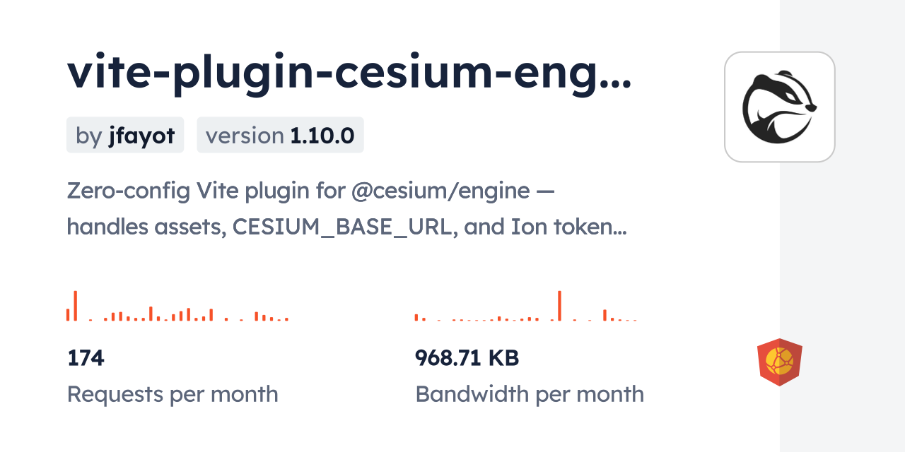vite-plugin-cesium-engine CDN by jsDelivr - A CDN for npm and GitHub