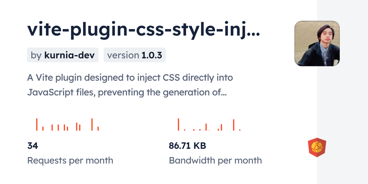 vite-plugin-css-style-inject CDN by jsDelivr - A CDN for npm and GitHub