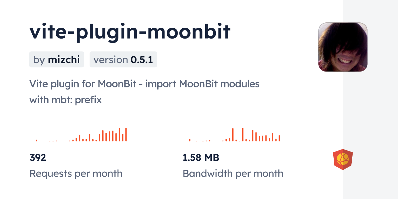 vite-plugin-moonbit CDN by jsDelivr - A CDN for npm and GitHub