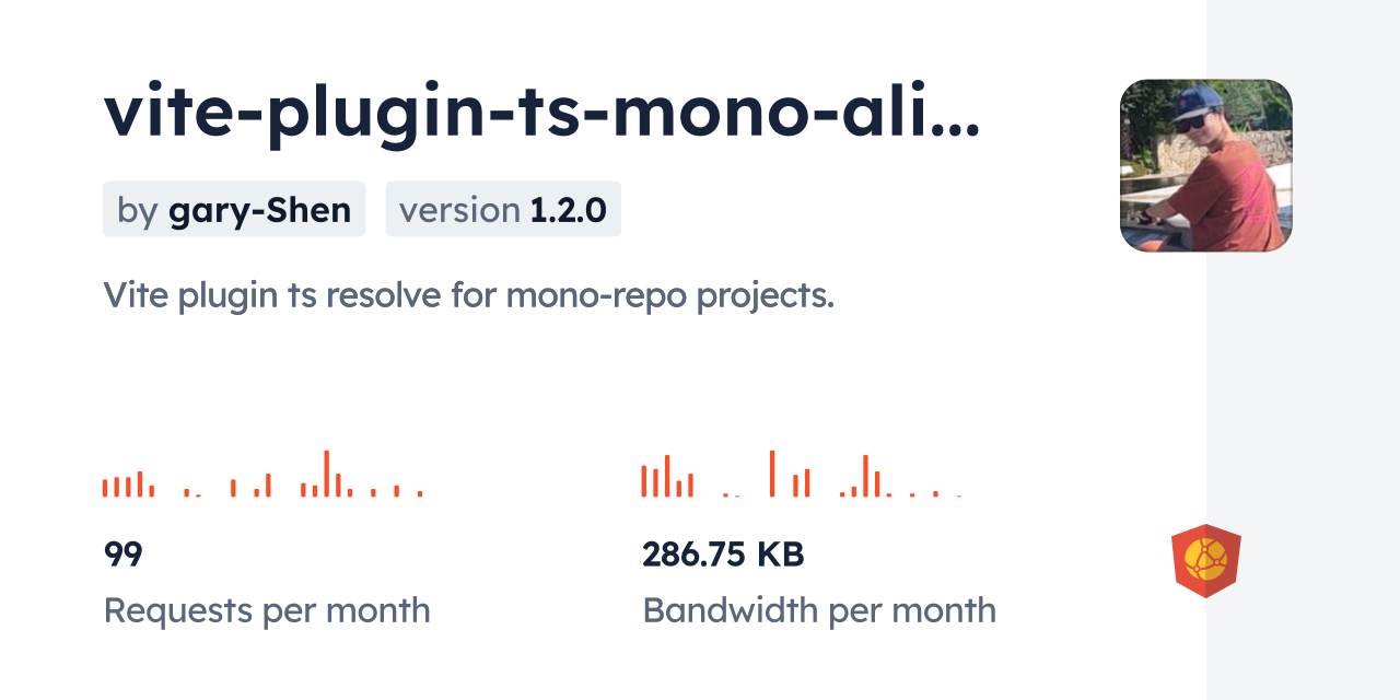 vite-plugin-ts-mono-alias CDN by jsDelivr - A CDN for npm and GitHub