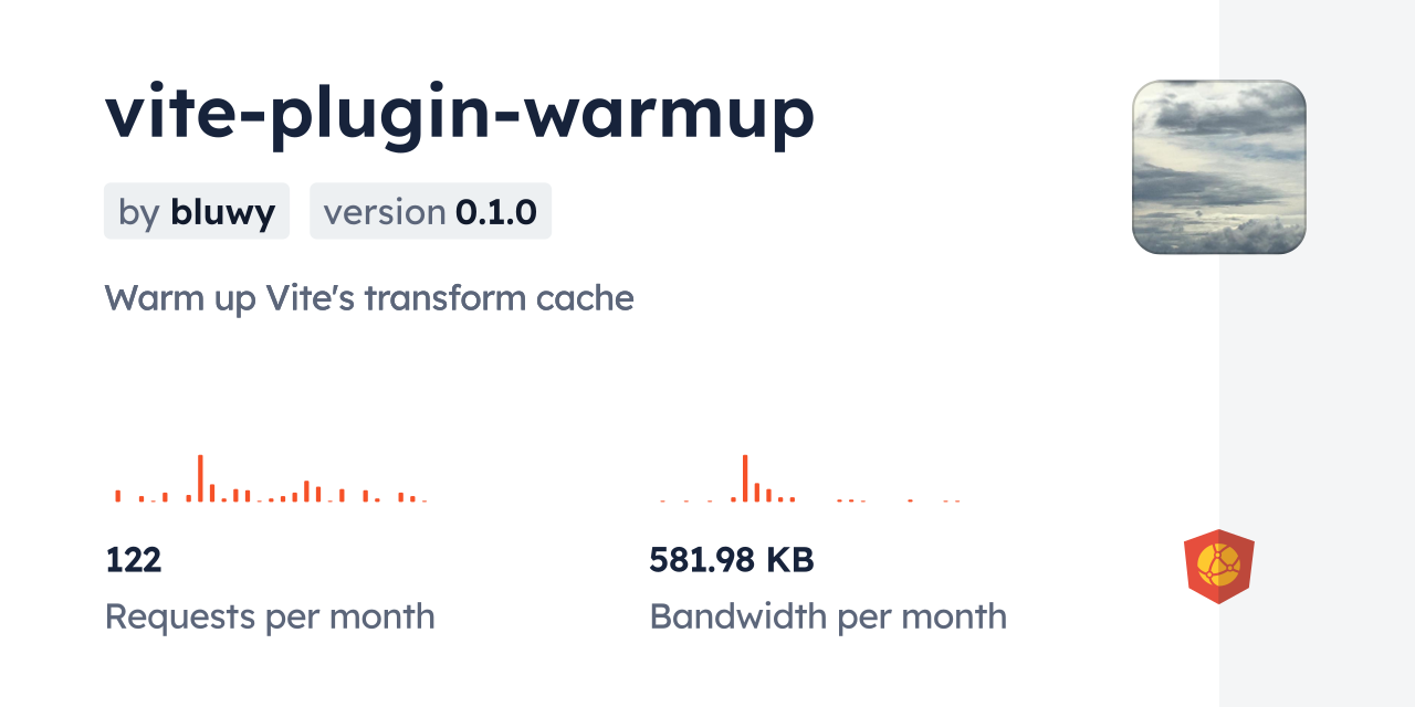 vite-plugin-warmup CDN by jsDelivr - A CDN for npm and GitHub