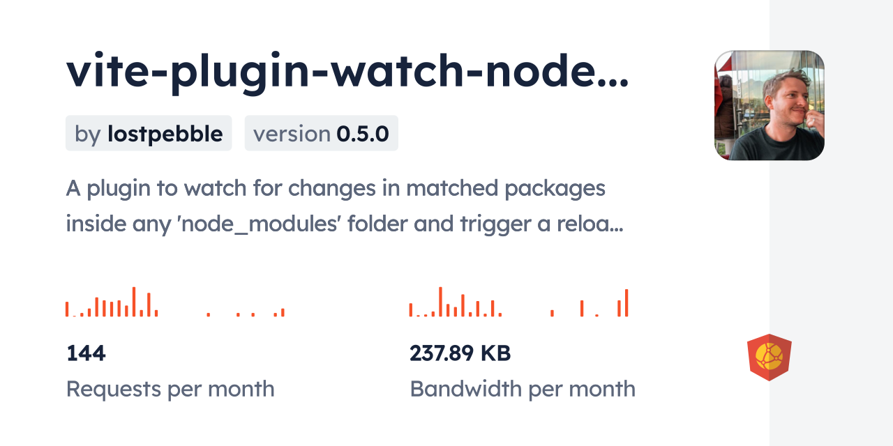 vite-plugin-watch-node-modules CDN by jsDelivr - A CDN for npm and GitHub