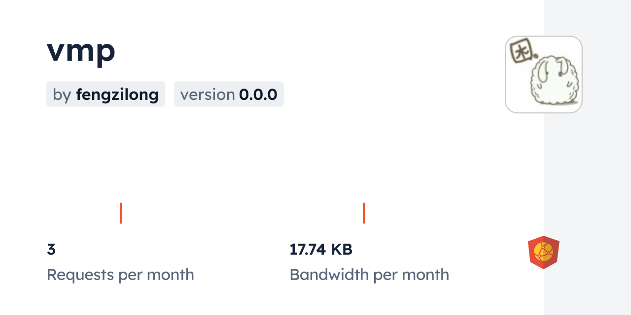 vmp CDN by jsDelivr - A CDN for npm and GitHub