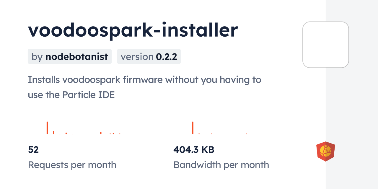 voodoospark-installer CDN by jsDelivr - A CDN for npm and GitHub