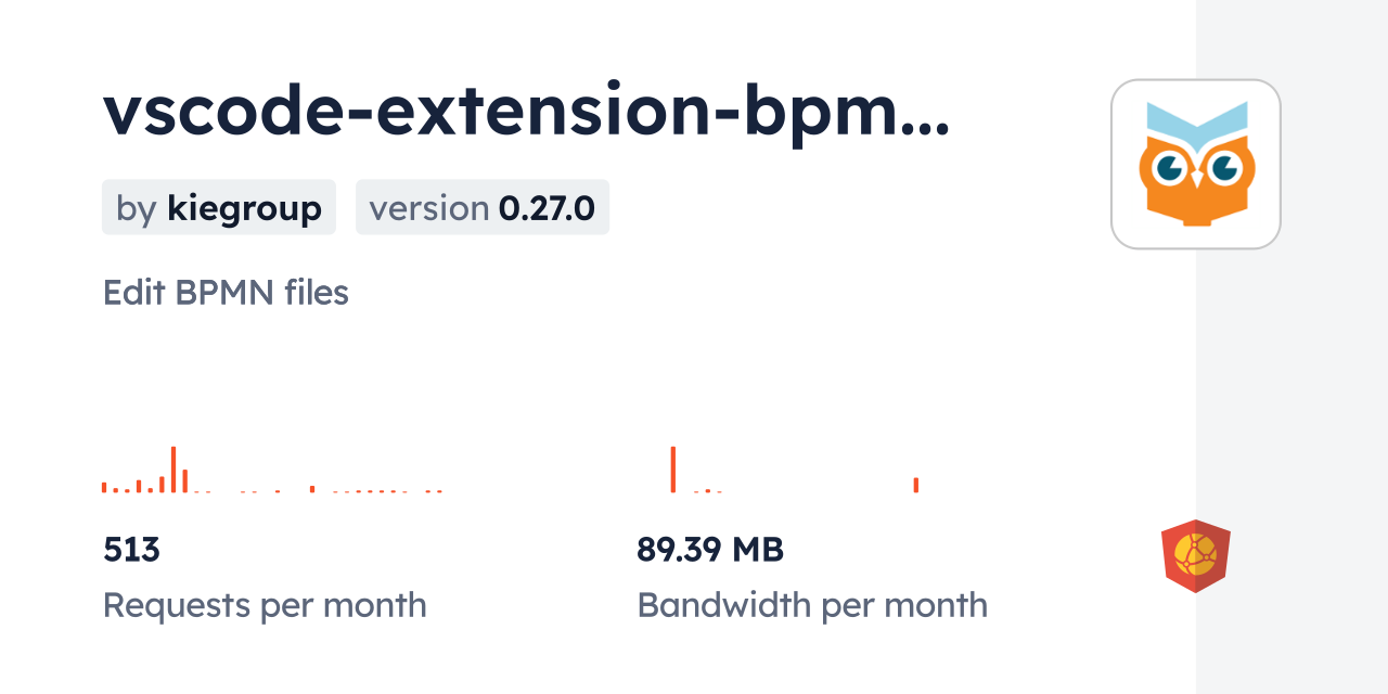 vscode-extension-bpmn-editor CDN by jsDelivr - A CDN for npm and GitHub