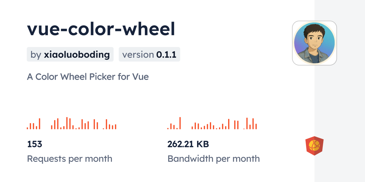 vue-color-wheel CDN by jsDelivr - A CDN for npm and GitHub