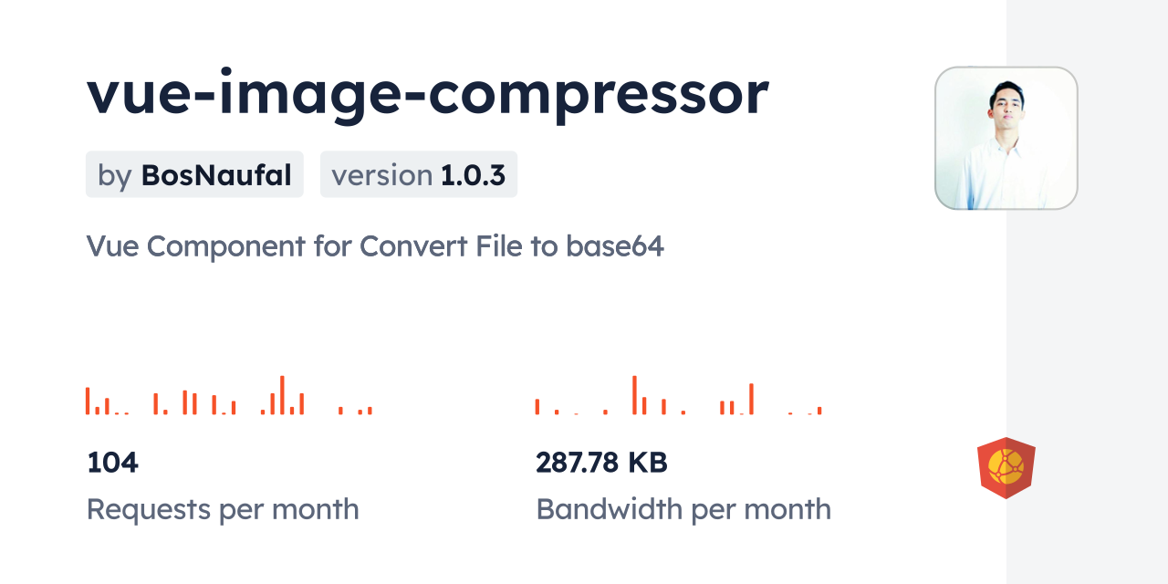 vue-image-compressor CDN by jsDelivr - A CDN for npm and GitHub