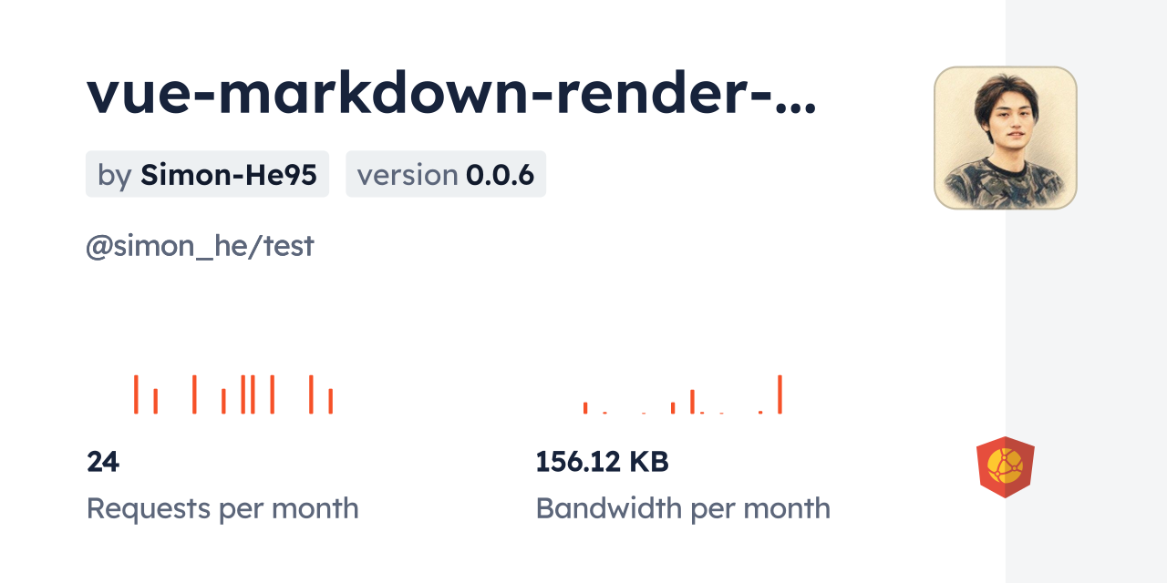 vue-markdown-render-test CDN by jsDelivr - A CDN for npm and GitHub