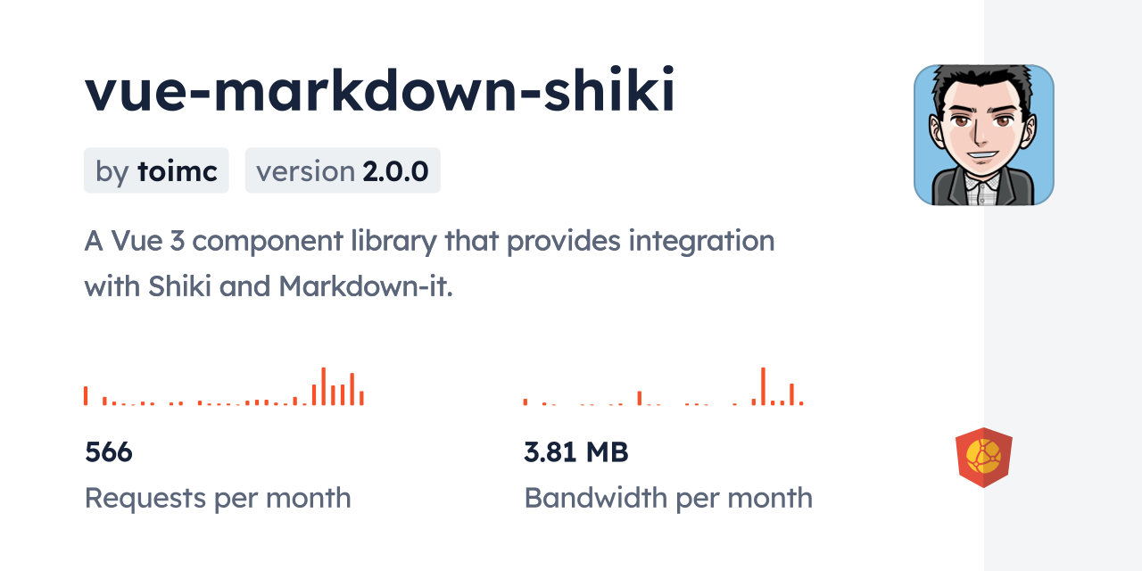vue-markdown-shiki CDN by jsDelivr - A CDN for npm and GitHub