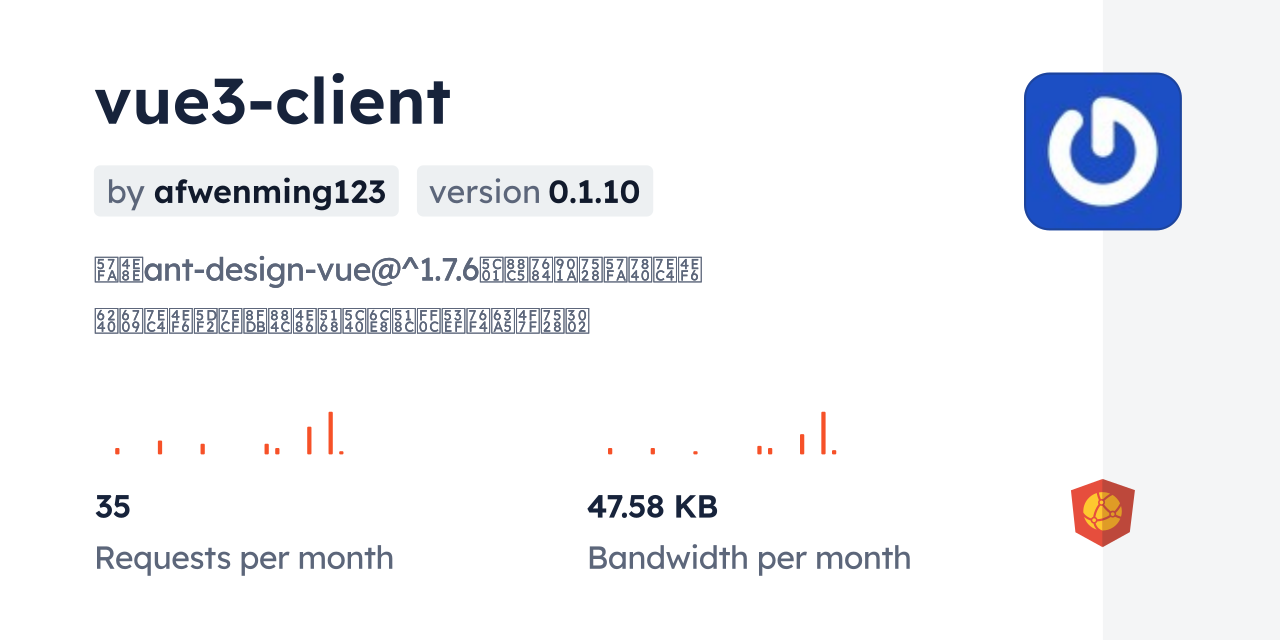 vue3-client CDN by jsDelivr - A CDN for npm and GitHub