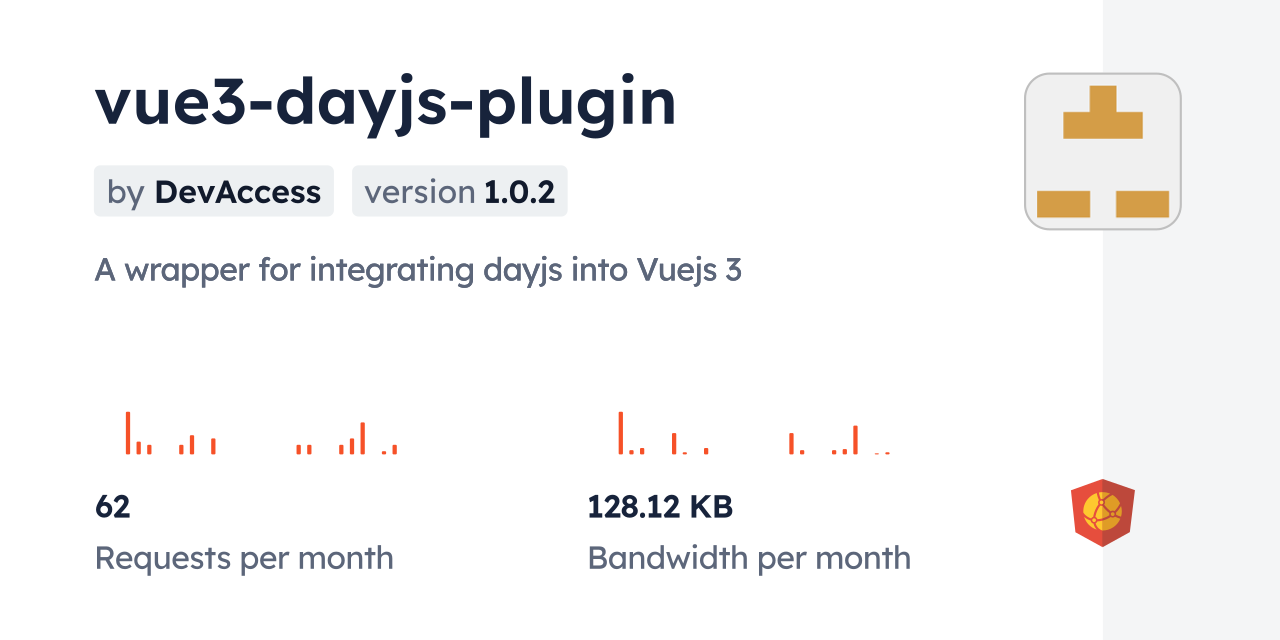 vue3-dayjs-plugin CDN by jsDelivr - A CDN for npm and GitHub