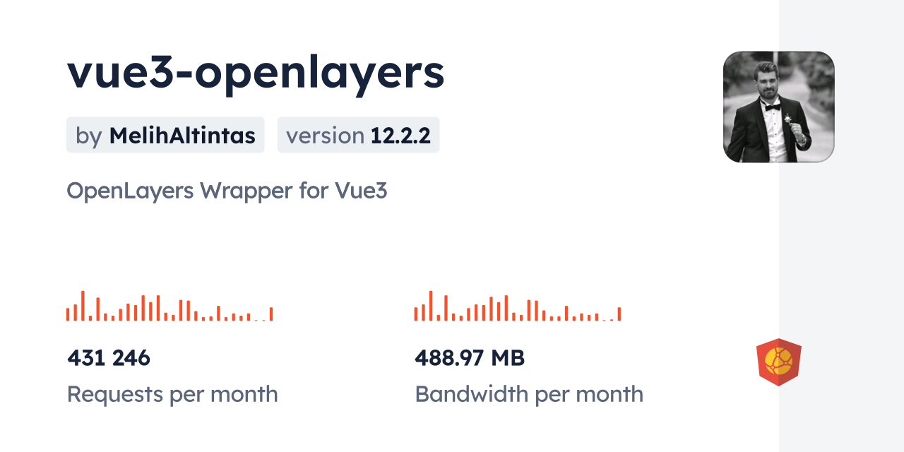 vue3-openlayers CDN by jsDelivr - A CDN for npm and GitHub