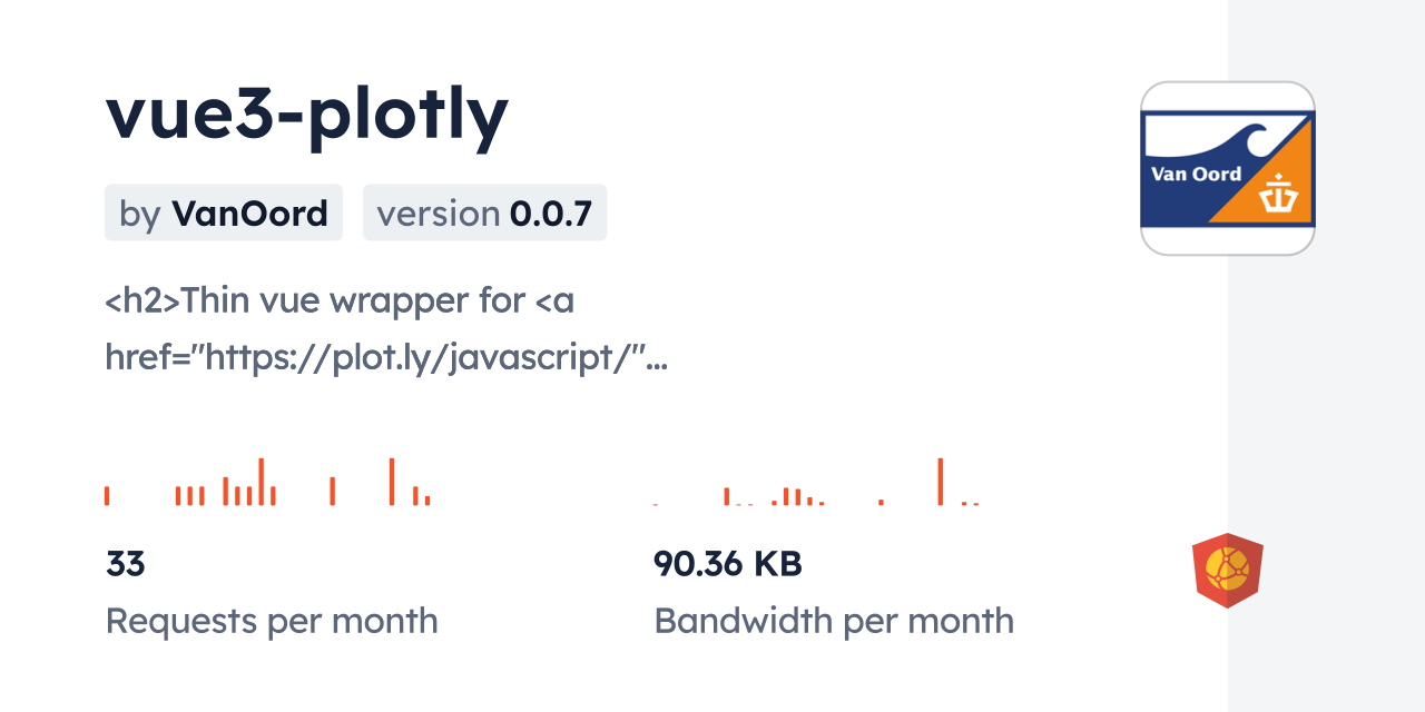 vue3-plotly CDN by jsDelivr - A CDN for npm and GitHub