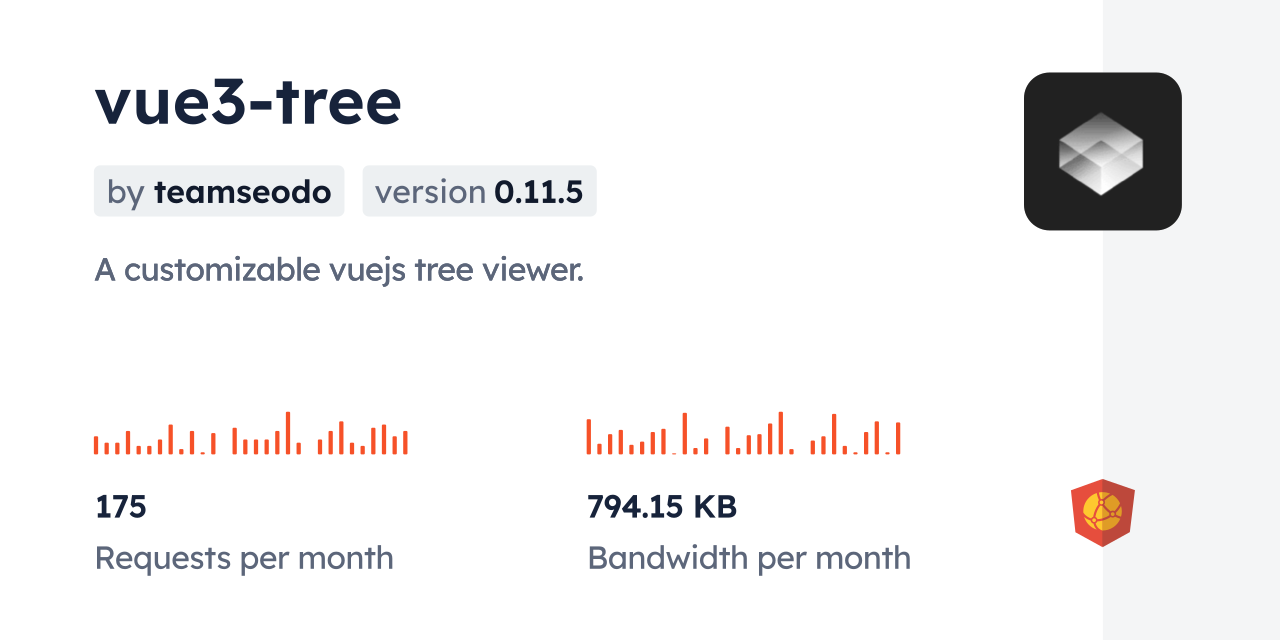 vue3-tree CDN by jsDelivr - A CDN for npm and GitHub