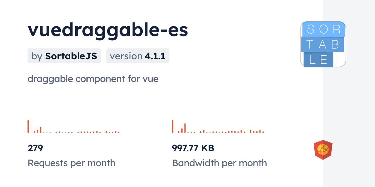 vuedraggable-es CDN by jsDelivr - A CDN for npm and GitHub