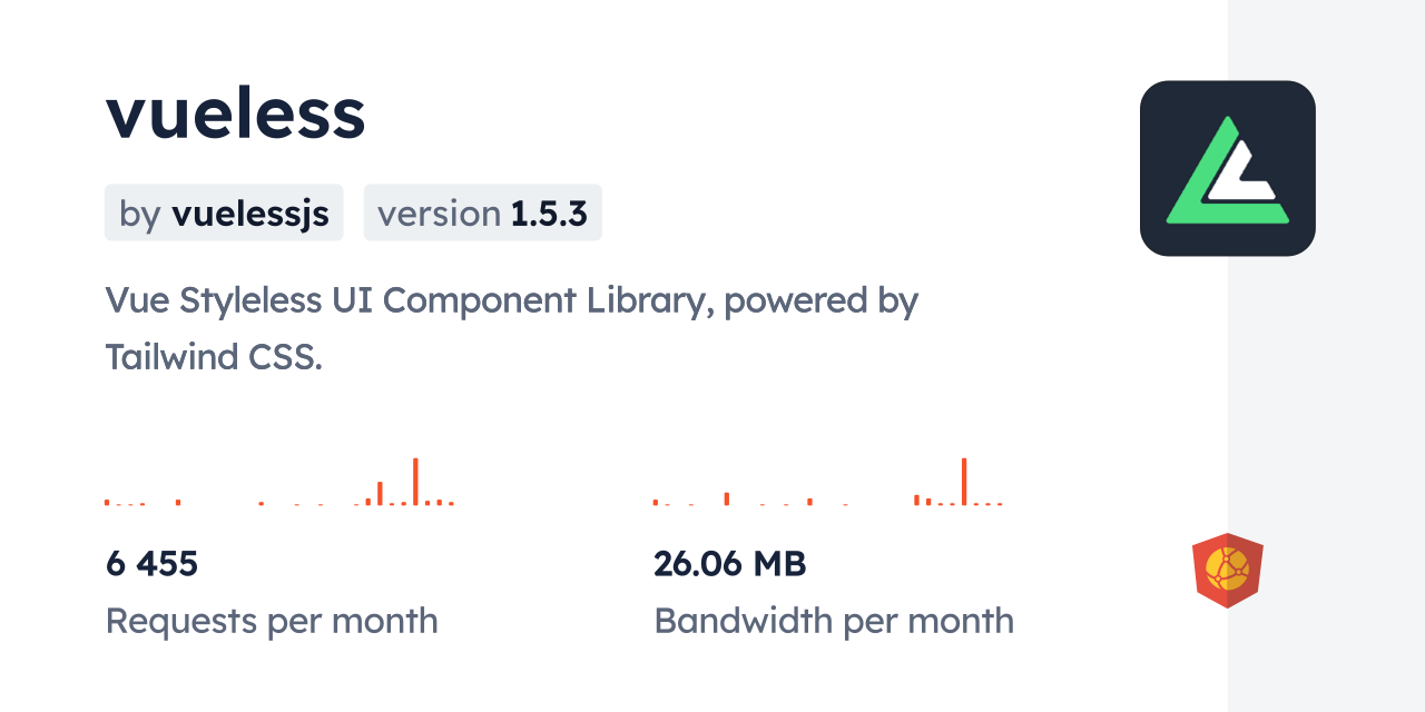 vueless CDN by jsDelivr - A CDN for npm and GitHub