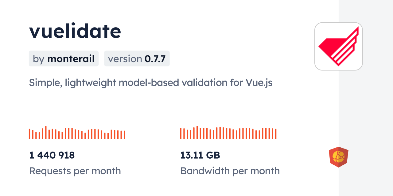 vuelidate CDN by jsDelivr - A CDN for npm and GitHub